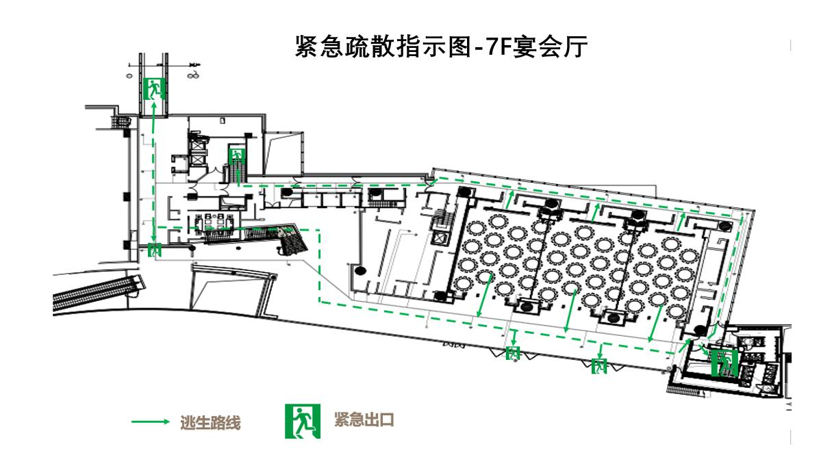 7F 宴会厅疏散路线图